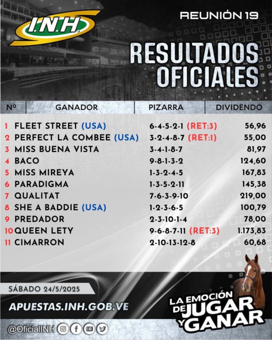 Carlos Uzcátegui  y Jhonathan Aray, yunta ganadora de postín
