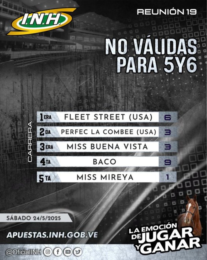 Carlos Uzcátegui  y Jhonathan Aray, yunta ganadora de postín