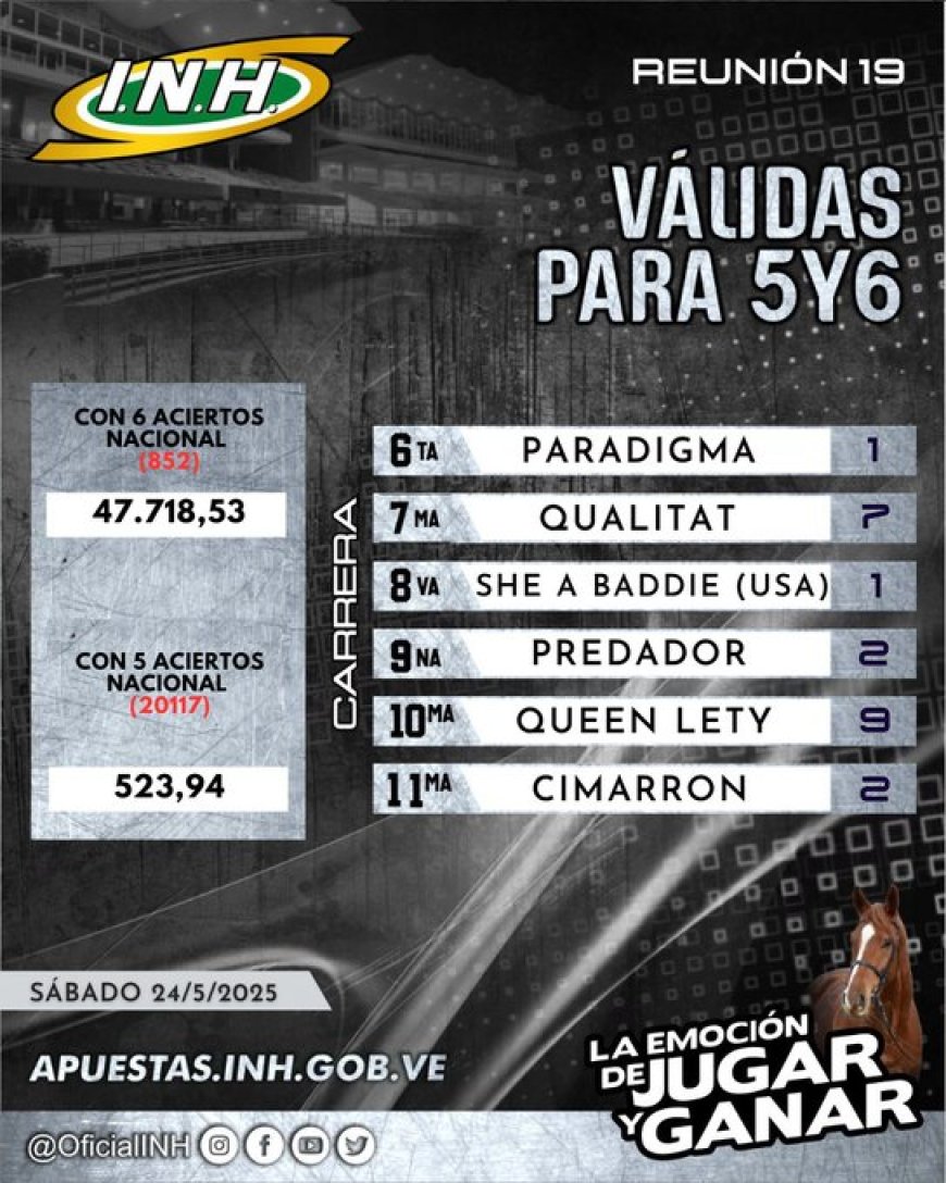 Carlos Uzcátegui  y Jhonathan Aray, yunta ganadora de postín