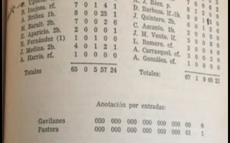 El juego más largo: Hazaña  en Maracaibo para el béisbol venezolano