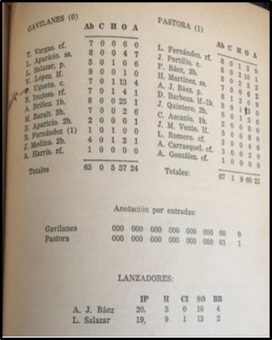El juego más largo: Hazaña  en Maracaibo para el béisbol venezolano