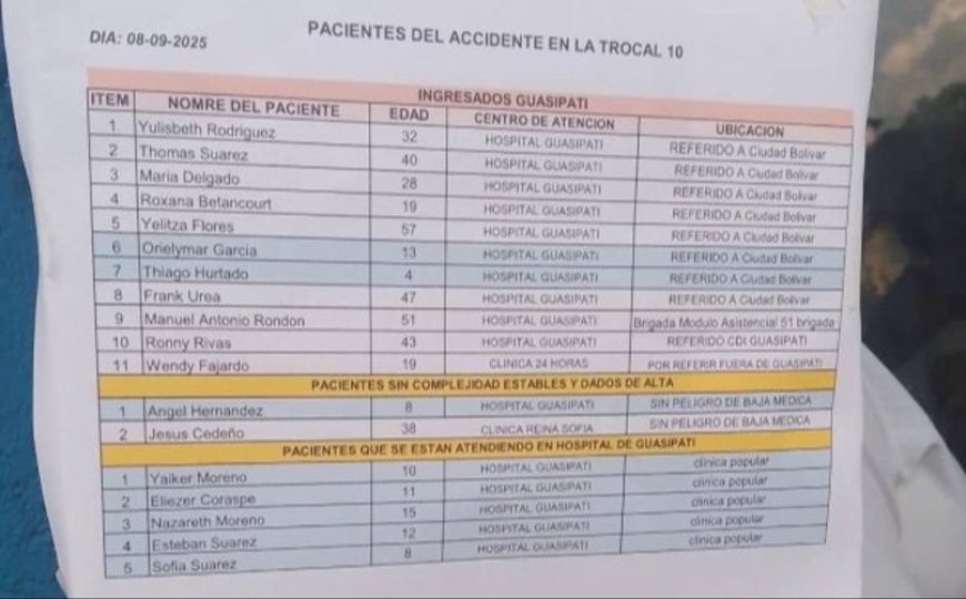 12 calcinados en autobús que se incendió tras volcar en la troncal 10 del estado Bolívar 