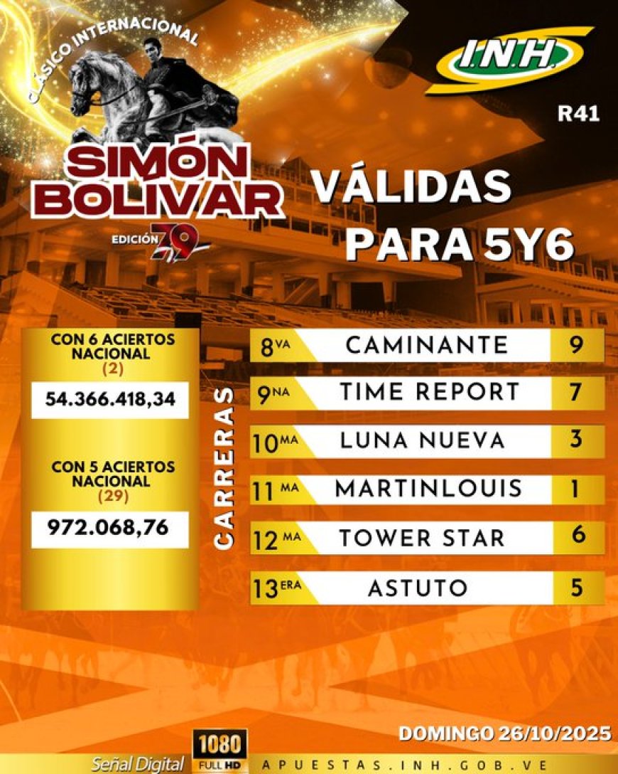 Semana 28 consecutiva con récord lleva el 5y6
