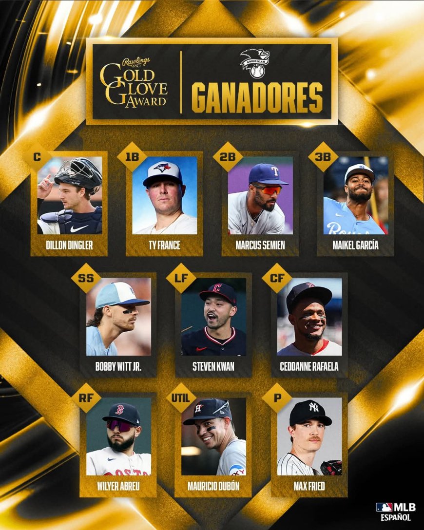 Zuliano Wilyer Abreu y Maikel García, Guantes de Oro en la Americana 