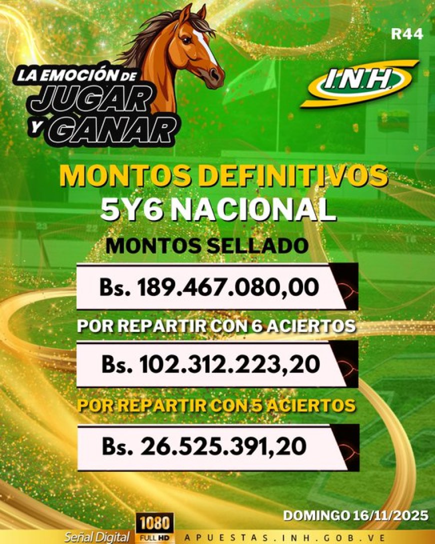 Carlos Radelli ganó 5 del programa de 13 carreras 