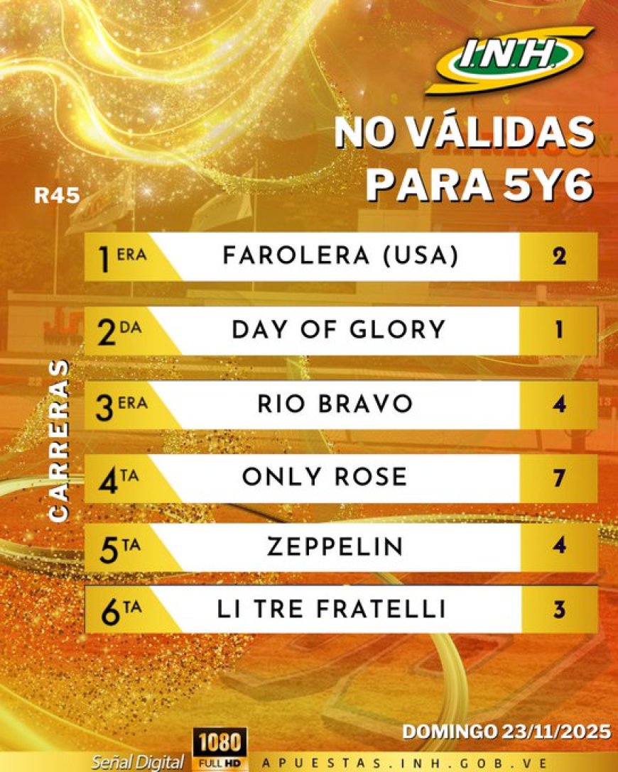 Francisco Quevedo y Jean Carlos Rodríguez los más destacados