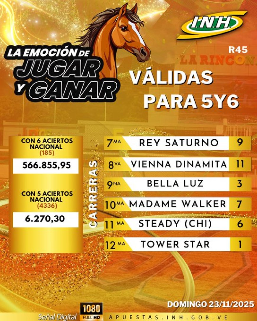 Francisco Quevedo y Jean Carlos Rodríguez los más destacados