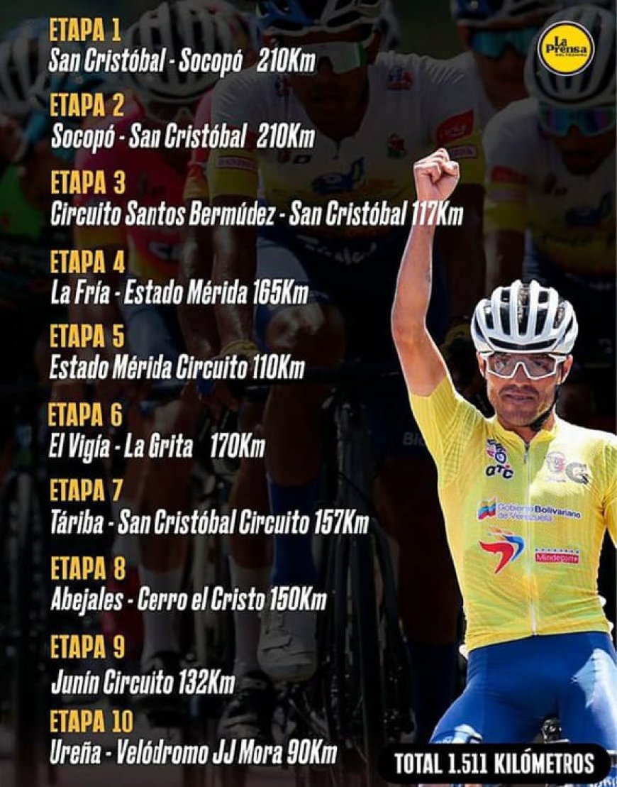 Zulia confirmó con el equipo "Patriotas de Cabimas" en la Vuelta al Táchira  