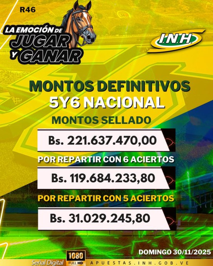 Tres jinetes con dos triunfos y un entrenador con tres, lo más destacado