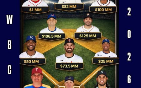 3 zulianos estarán en el lineup de apertura de Venezuela en el Clásico Mundial 