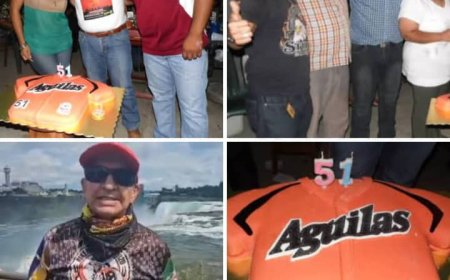 El día que celebramos por la amistad, por la vida y por mi cumpleaños 