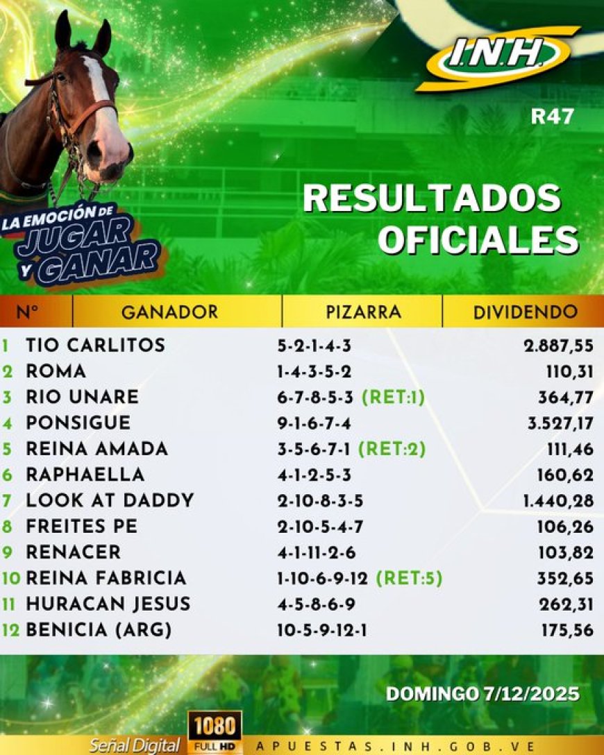 Fernando Parilli, el único que duplicó y otro récord en monto del 5y5