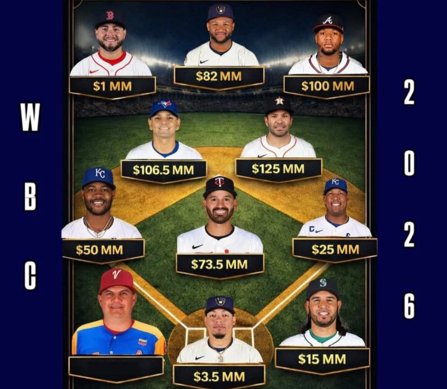 3 zulianos estarán en el lineup de apertura de Venezuela en el Clásico Mundial 