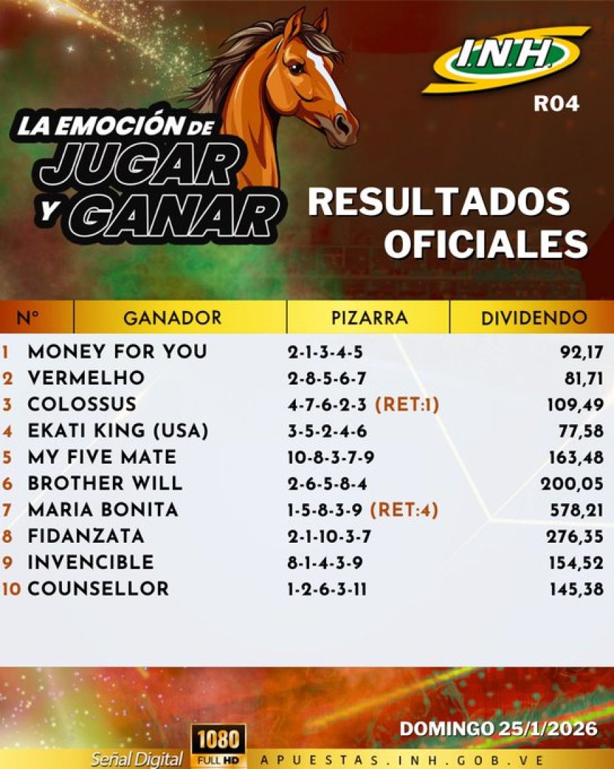 Riccardo D'Angelo y Johán Aranguren los más destacados en La Rinconada