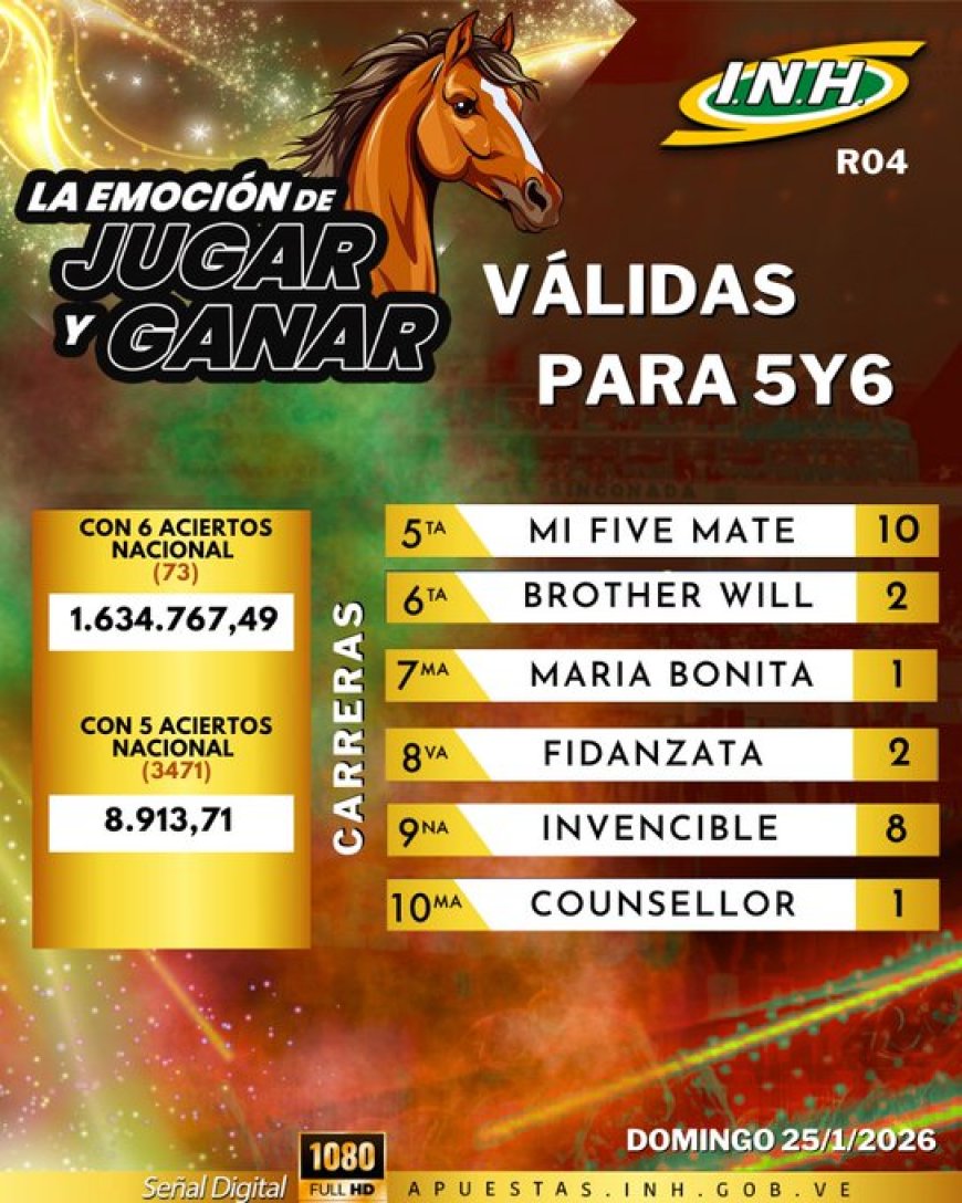 Riccardo D'Angelo y Johán Aranguren los más destacados en La Rinconada