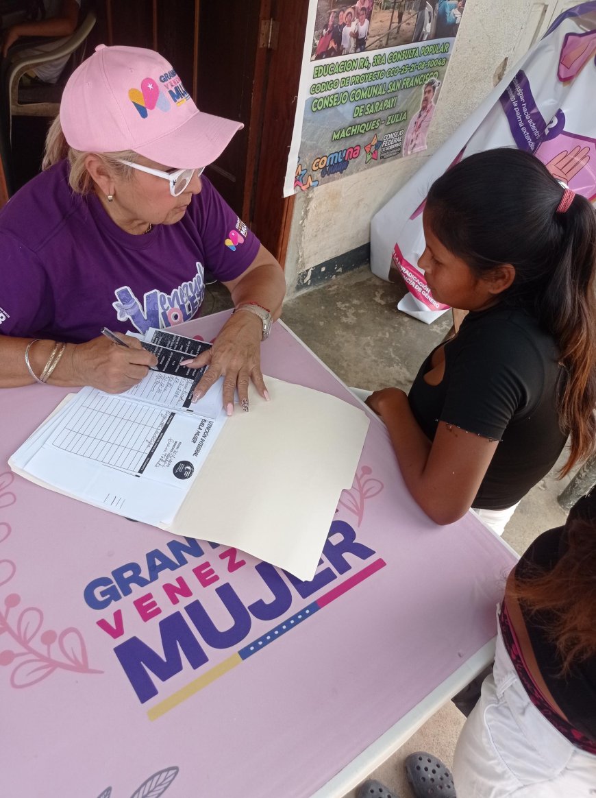 MACHIQUES: Jornada médica atiende habitantes en las cuencas El Tokuko y Toromo
