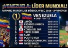 ¡QUÉ ORGULLO: Venezuela primera en el ranking Mundial del Beisbol