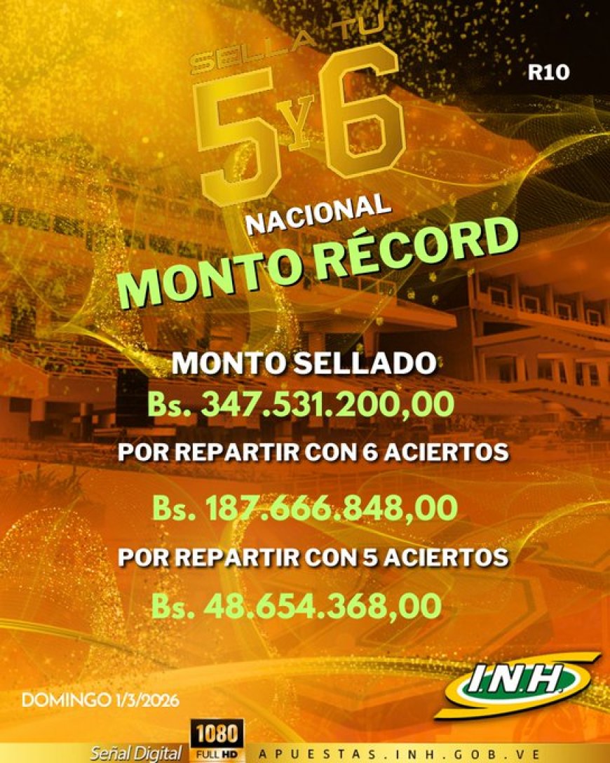 Nuevo monto récord sellado en La Rincnada