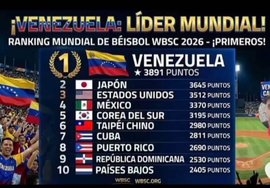 ¡QUÉ ORGULLO: Venezuela primera en el ranking Mundial del Beisbol