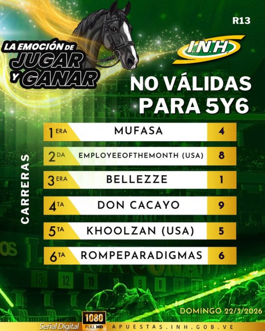 LA RINCONADA:  4 entrenadores y 4 jinetes con dos triunfos caada uno 