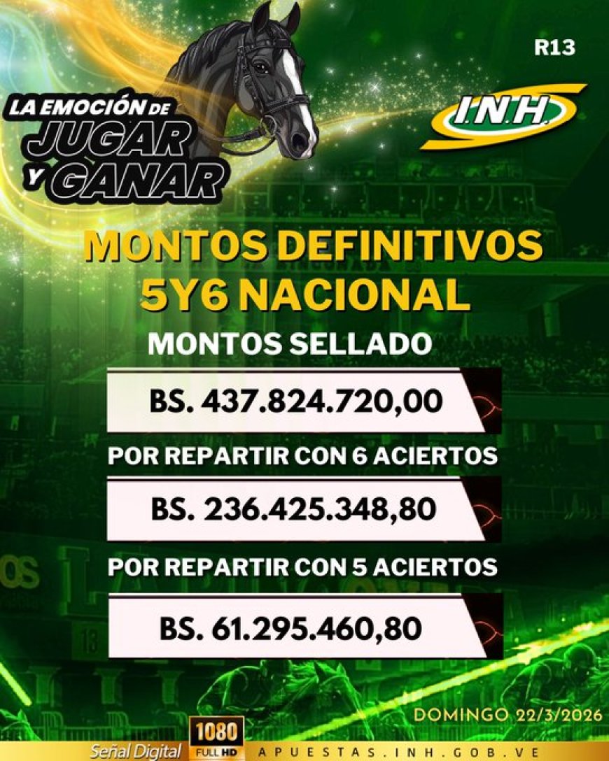 LA RINCONADA:  4 entrenadores y 4 jinetes con dos triunfos caada uno 