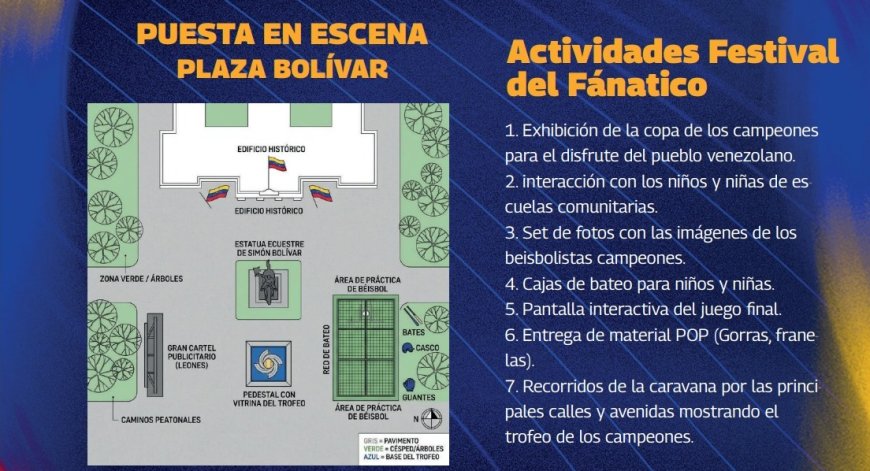 El Campeón Mundial visita a sus fanáticos