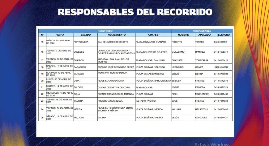 El Campeón Mundial visita a sus fanáticos