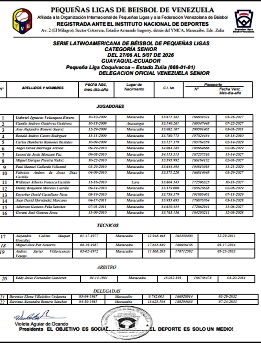 Pequeñas Ligas anunció a su delegación oficial para el Latinoamericano Senior