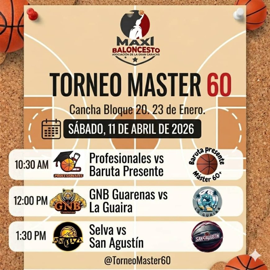 BASQUET MÁSTER: Duelo entre invictos