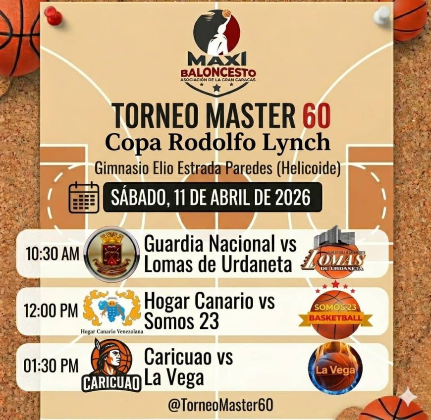 BASQUET MÁSTER: Duelo entre invictos