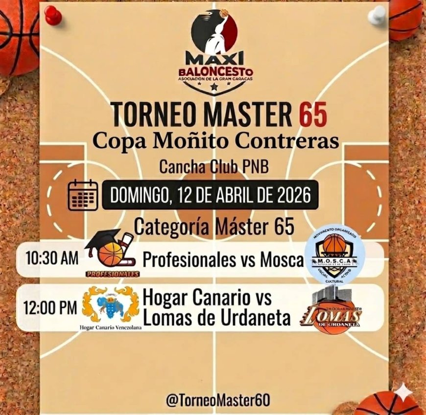 BASQUET MÁSTER: Duelo entre invictos