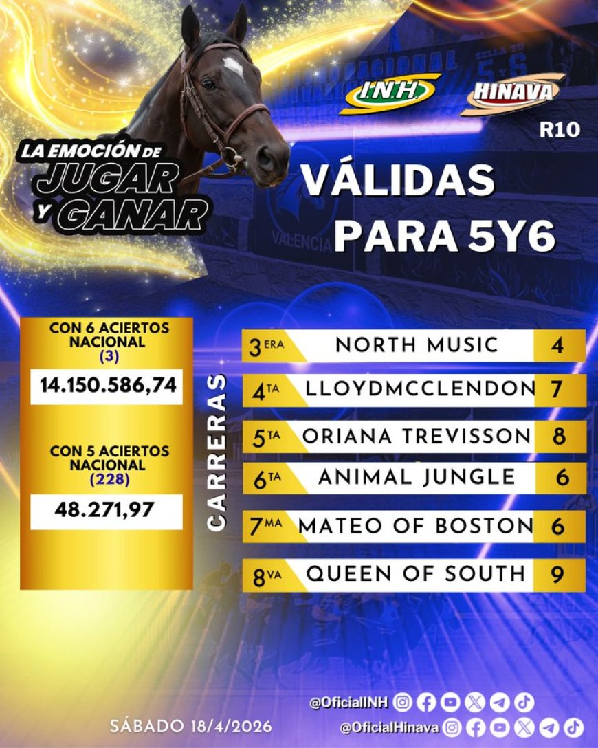 Más de 29 mil dólares pagan los cuadros con 6 acertados en Valencia