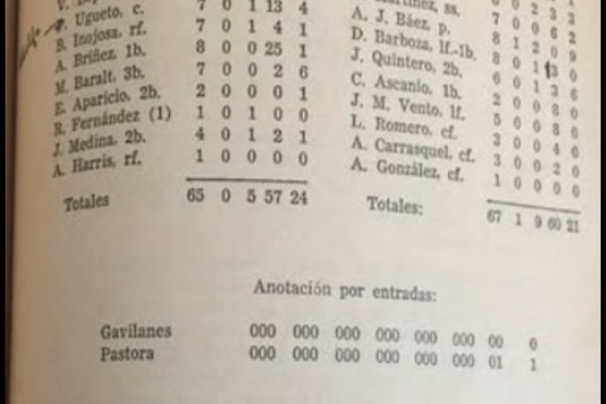 El juego más largo: Hazaña en Maracaibo para el béisbol venezolano