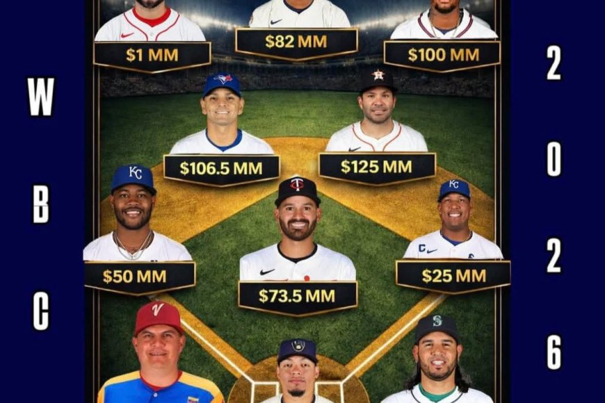 3 zulianos estarán en el lineup de apertura de Venezuela en el Clásico Mundial