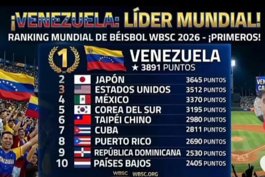 ¡QUÉ ORGULLO: Venezuela primera en el ranking Mundial del Beisbol