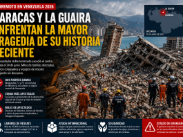 Terremoto en Venezuela 2026: Caracas y La Guaira enfrentan una de las mayores tragedias de su historia reciente