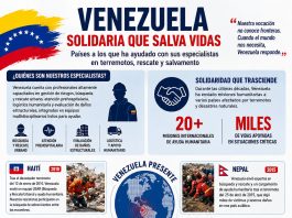 Solidaridad en los momentos más difíciles