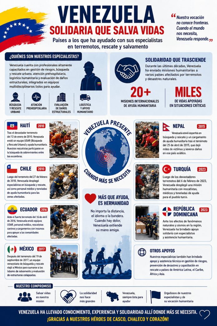 Solidaridad en los momentos más difíciles