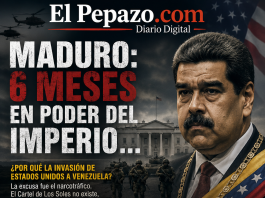 Análisis hipotético de la situación actual de Venezuela