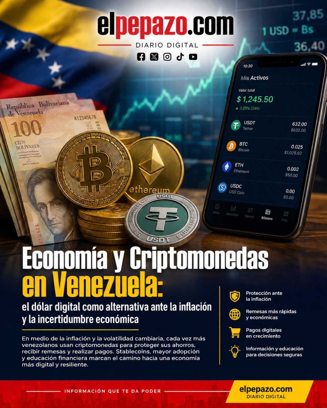 Criptomonedas y economía en Venezuela