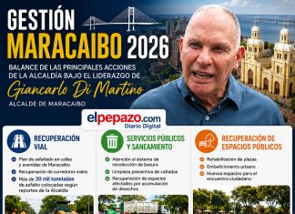 Gestión de la Alcaldía de Maracaibo 2025-2026: la transformación de una ciudad que volvió a mirar hacia el futuro Gestión y avances de Maracaibo 2026
