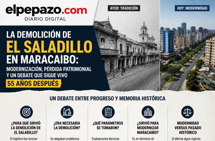 La demolición de El Saladillo