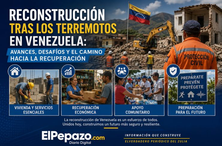 Reconstrucción en Venezuela desafíos y avances
