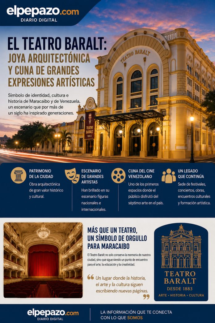 Teatro Baralt: orgullo y legado de Maracaibo
