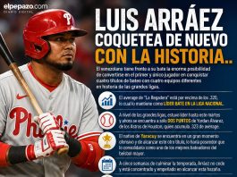 Luis Arráez coquetea de nuevo con la historia