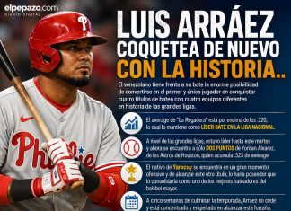 Luis Arráez coquetea de nuevo con la historia