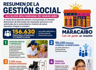 Alcaldía de Maracaibo: Una gestión enfocada en la atención directa y humanizada Resumen de Gestión Social de Maracaibo