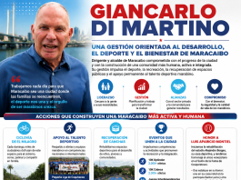 Infografía deportiva de Giancarlo Di Martino