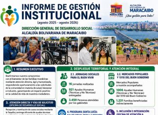 Alcaldía de Maracaibo fortalece el bienestar social con más de 156 mil beneficiarios durante el período 2025-2026 Informe institucional de gestión social municipal