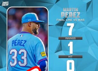 Martín Pérez acarició el no-hitter y Acuña largó el noveno
